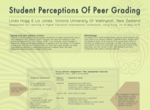 Student perceptions of peer grading, Hong Kong, April 14th 2015